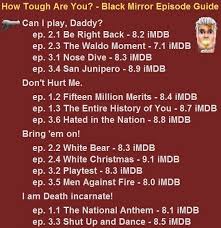 Black Mirror Episode Guide Album On Imgur