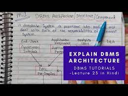 dbms architecture database system