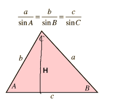 Khan academy is a 501(c)(3) nonprofit organization. Do Trigonometric Functions Only Work For Right Triangles Quora