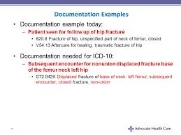 Icd 10 Education Session Ppt Download