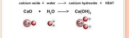 Calcium Oxide Is Taken In A Beaker