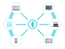 Learn how to check which mobile devices are connected to your speaker or display. How To Play Music From Phone To Laptop Via Bluetooth Pc Webopaedia