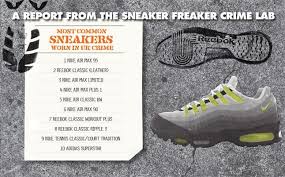 New stock now in | free uk delivery. Top Ten Sneakers In Crime Sneaker Freaker