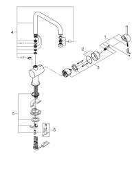 grohe minta keukenkraan hoog