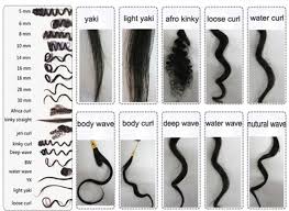Jet Black Straight Hair 4 Bundles 8a Indian Straight Virgin Hair 4 Bundles Raw Human Hair Curly Hair Weave Styles Hair Weaves Styles From Lovelyhair