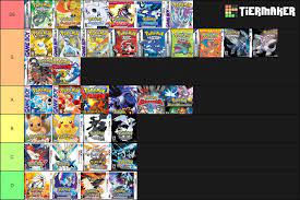 My favorite Pokemon games tier list : r/tierlists