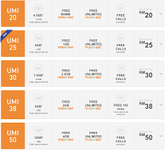 This is an unlimited streaming offering and it is applicable for both prepaid and postpaid users. U Mobile All Umi Plans Triple High Speed Data Until 15 February 2017 Harga Runtuh Harga Runtuh Durian Runtuh