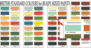 paint color code standard paint colours