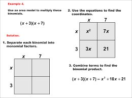 Math Example Area And Perimeter Area