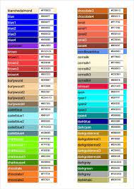 Sample Html Color Code Chart Templates