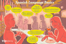 Basic Spanish Phrases For Travel
