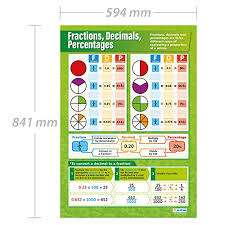 Fractions Decimals Percentages Maths Charts Laminated Gloss Paper Measuring 594 Mm X 850 Mm A1 Math Charts For The Classroom Education