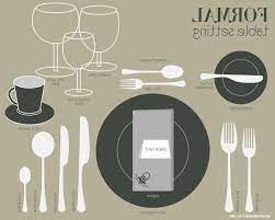 4 Table Setting Glass Position