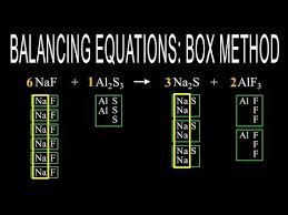 Balancing Chemical Equations In Three