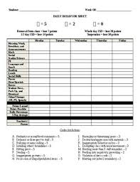 Behavior Tally Sheet Worksheets Teaching Resources Tpt