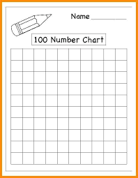 Unusual Blank One Hundred Chart Printable 100 Chart Fill In