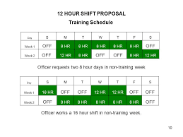 A common 12 hour work schedule is 4 days on and 4. 12 Hour Shift Proposal Mwaa Police Iad Station Ppt Video Online Download