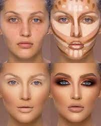 contouring made easy a beginner s