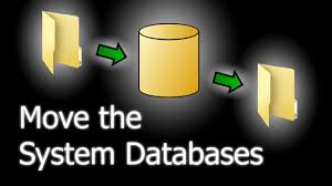 system database files in sql server
