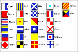 45 Symbolic Nautical Flag Chart