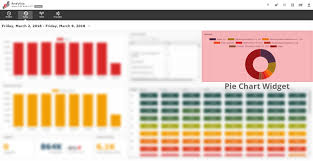 Pie Chart Widget