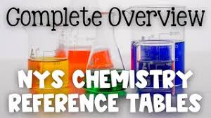 nys chemistry reference tables