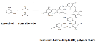 resorcinol formaldehyde resin