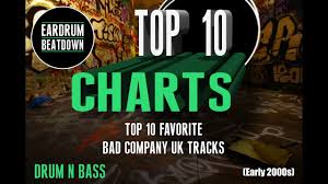Top 10 Charts Favorite Bad Company Uk Tracks Eib Drum