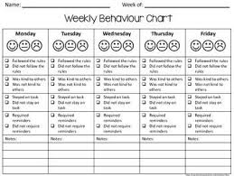 Weekly Behaviour Chart Kit Behaviour Chart Student