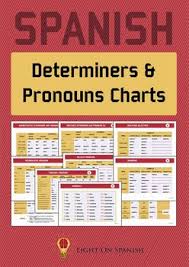 Spanish Determiners And Pronouns Charts