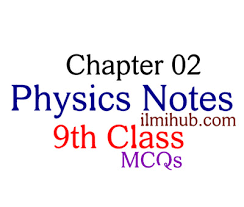 Kinematics Physics Chapter 2 Mcqs For