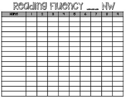 Fluency Tracking Sheet Worksheets Teaching Resources Tpt