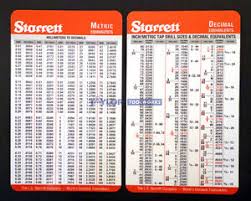 Details About Set Of 2 Starrett Machinist Card With Decimal Equivalents And Metric Conversions