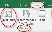 how to insert a pivot table in
