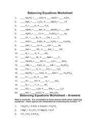 Balancing Equations Chemical Equation