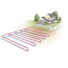 geothermal heat pump pros and cons