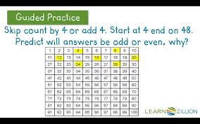 Guided Practice For Identify Addition And Subtraction Patterns Using A Hundreds Chart