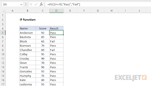 Excel If Function Exceljet