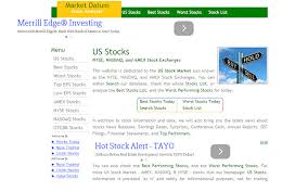 The nasdaq stock market (nasdaq) is the largest u.s. Stock Market Data