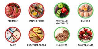 Foods To Keep The Prostate Healthy gambar png