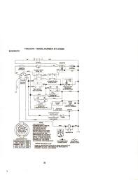 A wiring diagram is a simplified conventional pictorial depiction of an electric circuit. Sears Tractor Wiring Diagram Subaru Generator Wiring Diagram Hazzardzz Waystar Fr