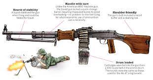 the nva s soviet light machine gun