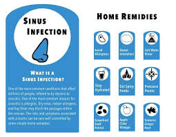 home remes for sinus infections to