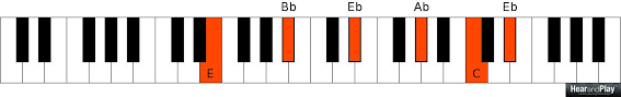 These Advanced Jazz Piano Chord Voicings Will Totally