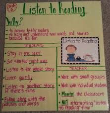 Listen To Reading I Chart Daily 5 Reading Daily Five