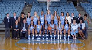 Learn vocabulary, terms and more with flashcards, games and other study tools. Stephanie Watts Ninth Double Double Not Enough In Unc S Loss To Duke Chapelboro Com