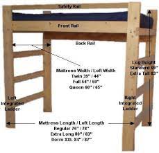 Do it yourself free loft bed plans pdf. Pin On Ideas For The Kids