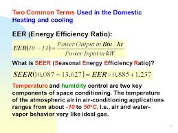 1 Isat Module Iii Building Energy Efficiency Topic 1 Gas