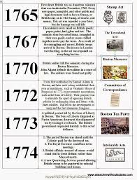 Road To The American Revolution Chart Answers American