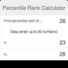 percentile rank calculator